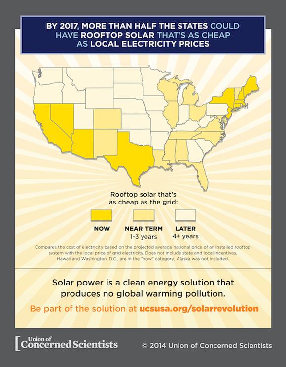 rooftop-solar-competitiveness-infographic.jpg