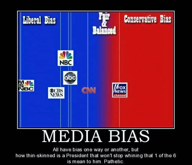 Bias-CBS-NBC-MSNBC-FOX-Media.jpg