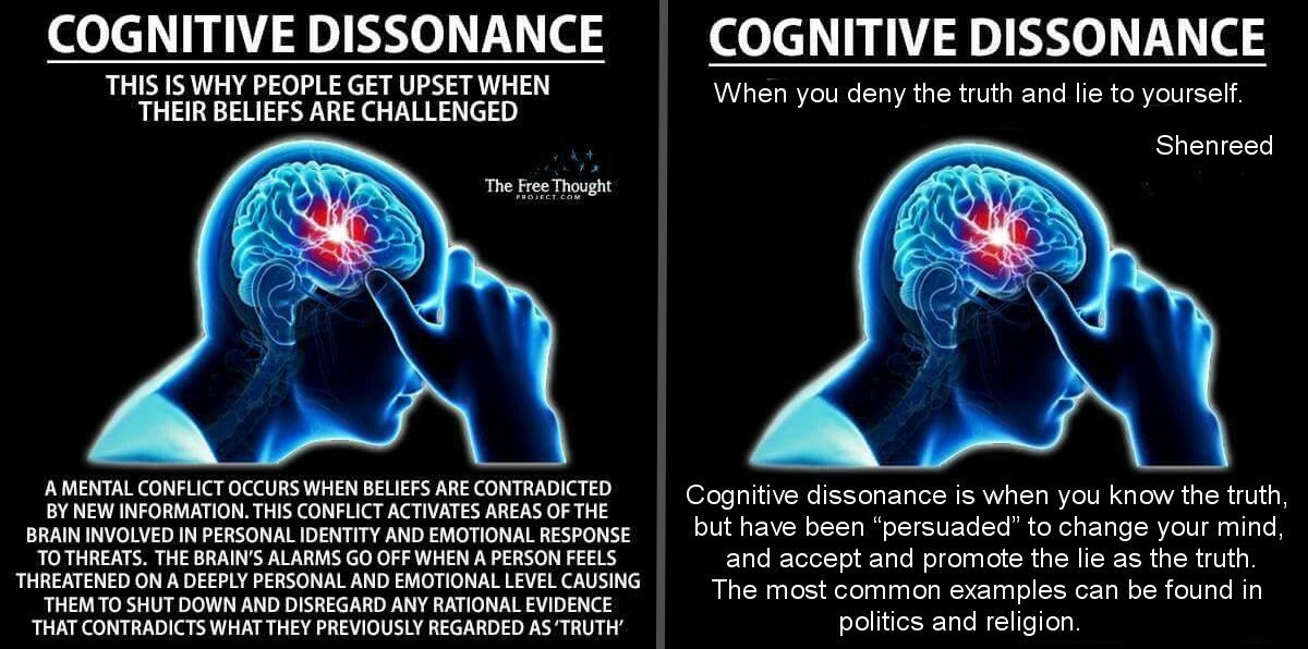 318-Cognititive-Disodance-Compare.jpg