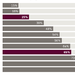 08up-climatepoll-graphic-1399469741189-thumbStandard-v2.png