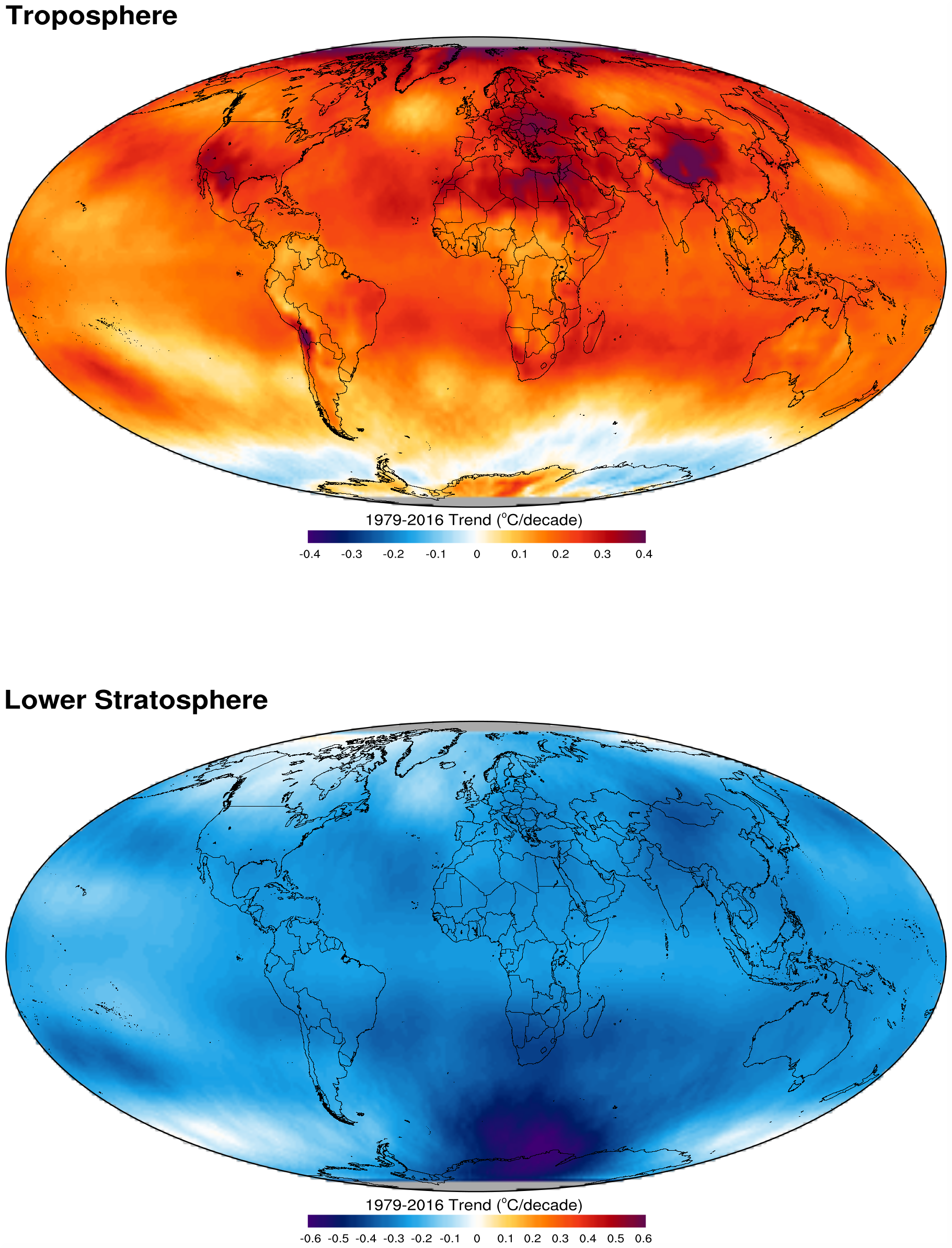 RSS_troposphere_stratosphere_trend.png