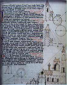 220px-Theorica_Platenarum_by_Gerard_of_Cremona_13th_century.jpg