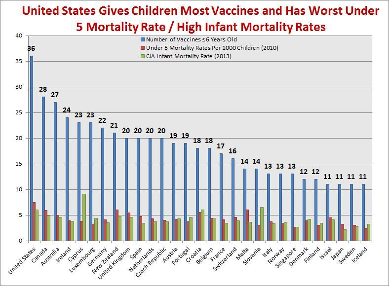 vaccines-have-consequences.jpg