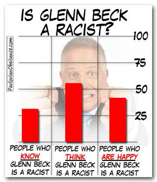 beck-racist_poll.JPG