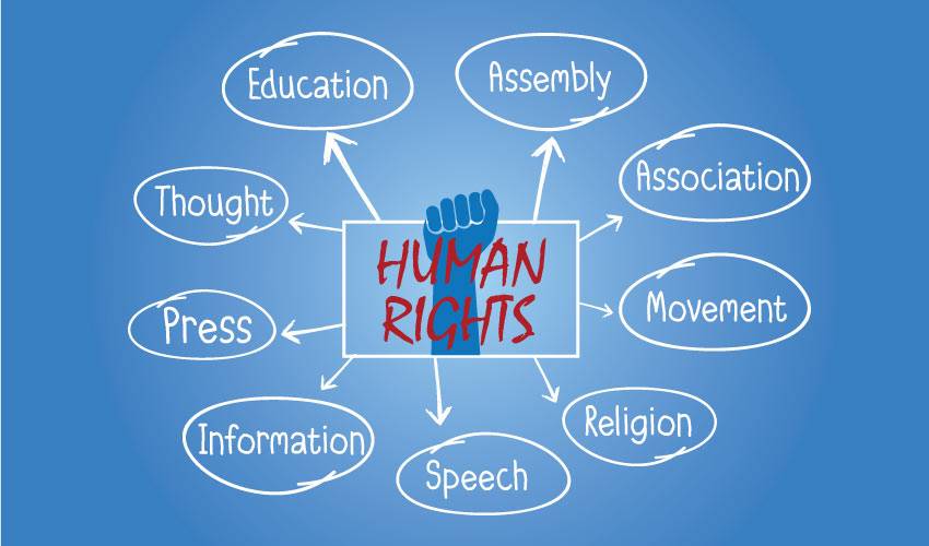 human-rights.jpg