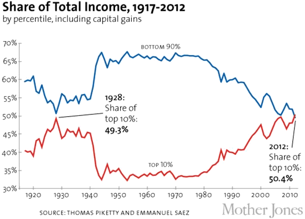 income-inequality-2.png