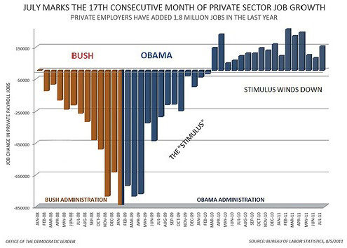 job-growth-chart.jpg