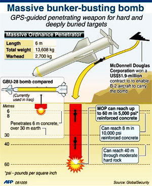 israel-asks-us-for-advanced-bunker-buster-bombs-march-8-2012.jpg
